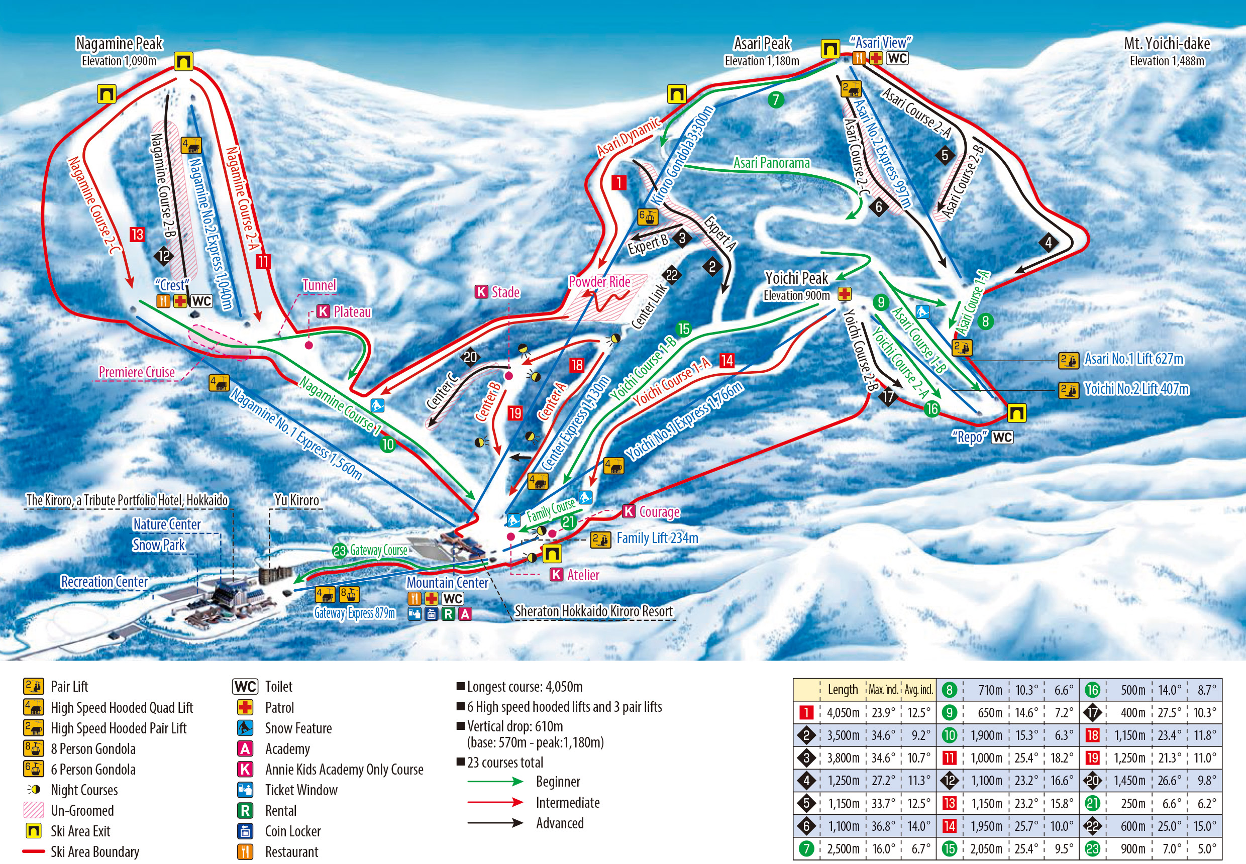 Kiroro Snow World Trail Map and Courses | Kiroro Ski Resort